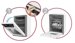 3-2-6 OPVASKEMASKINE ELEK