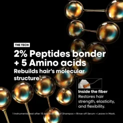 Absolut Repair Molecular Trio Gift Set 2025