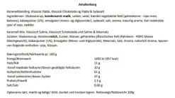 Amalienborg, Bokul blanding Signature