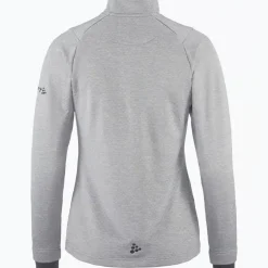 Core Gain Thermal Midlayer