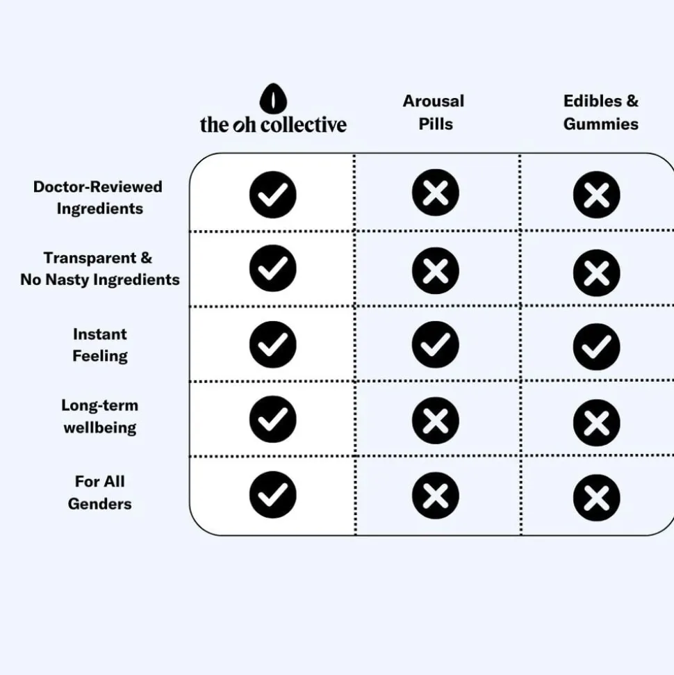 Date Night Love Chocolate