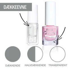 7day Hybrid Polish 70134 5 ml