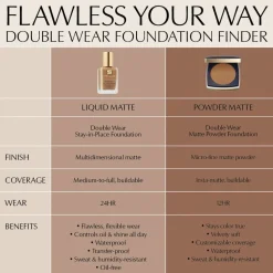 Double Wear Stay-In-Place Matte Powder Foundation