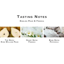 English Pear & Freesia Cologne