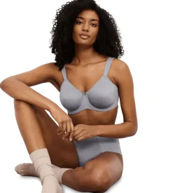 Essential Minimizer T W X