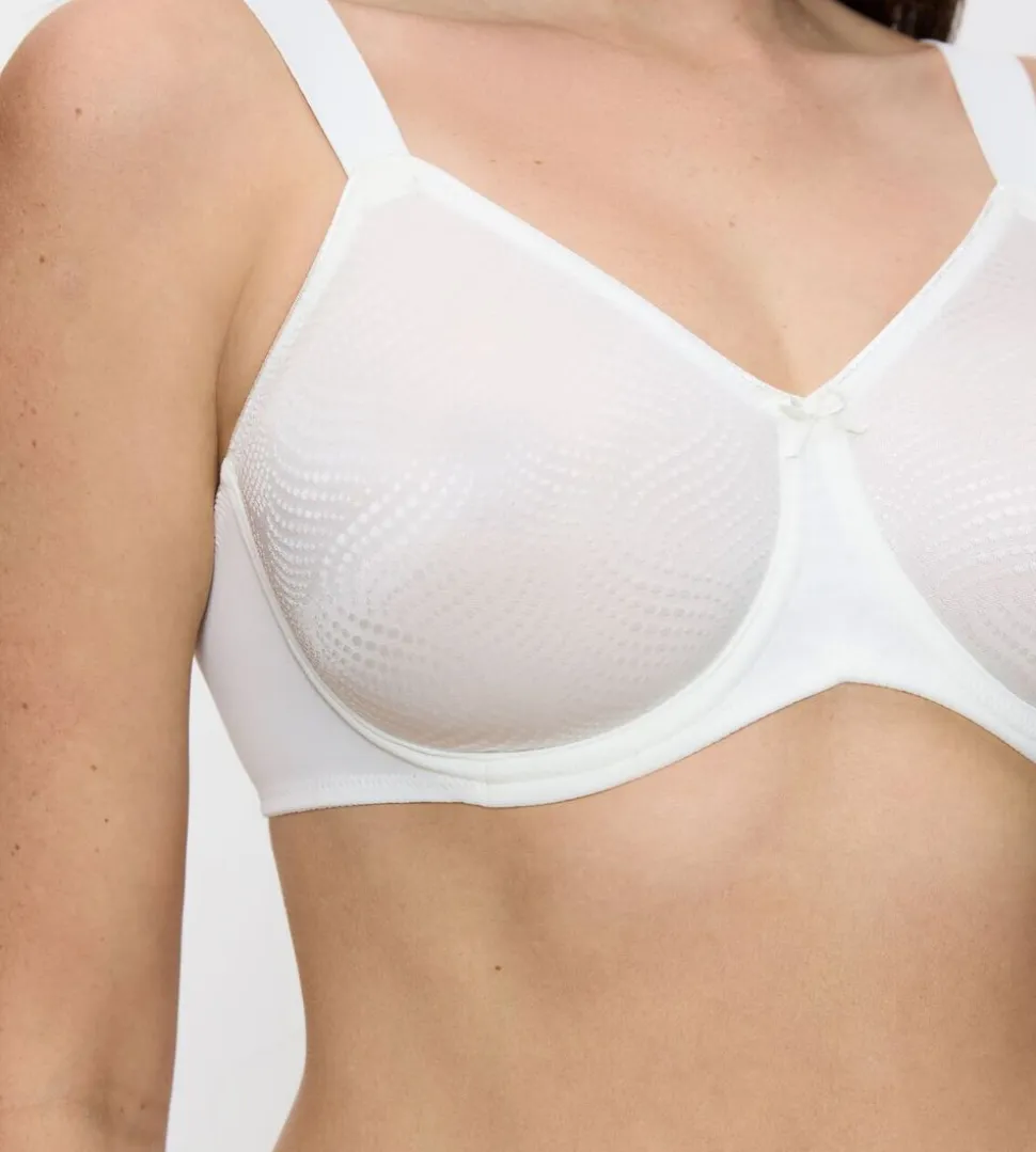 Essential Minimizer W X