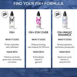 Fix+ Original Mini Setting Spray