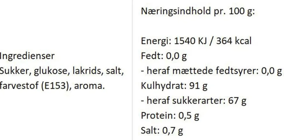 Fyldte bolcher med smag af sød lakrids