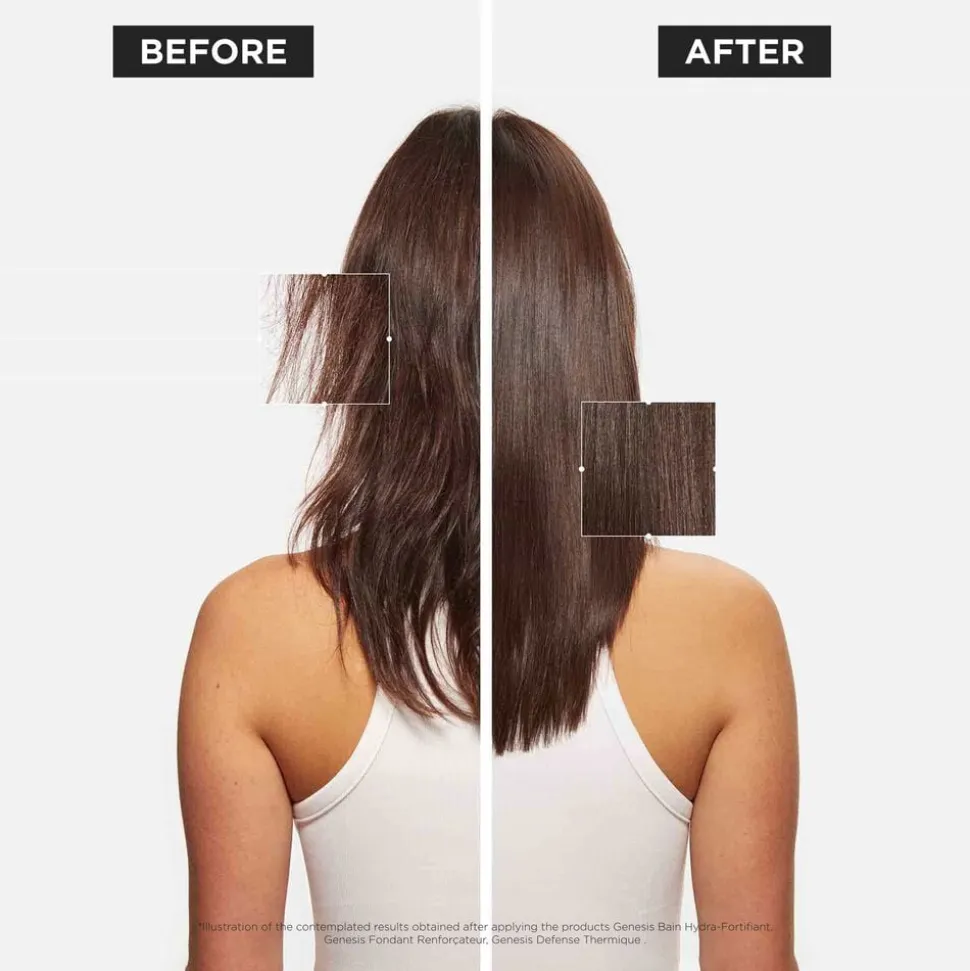 Genesis Bain Hydra Fortifiant