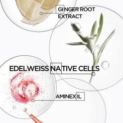 Genesis Bain Nutri-Fortifiant Shampoo