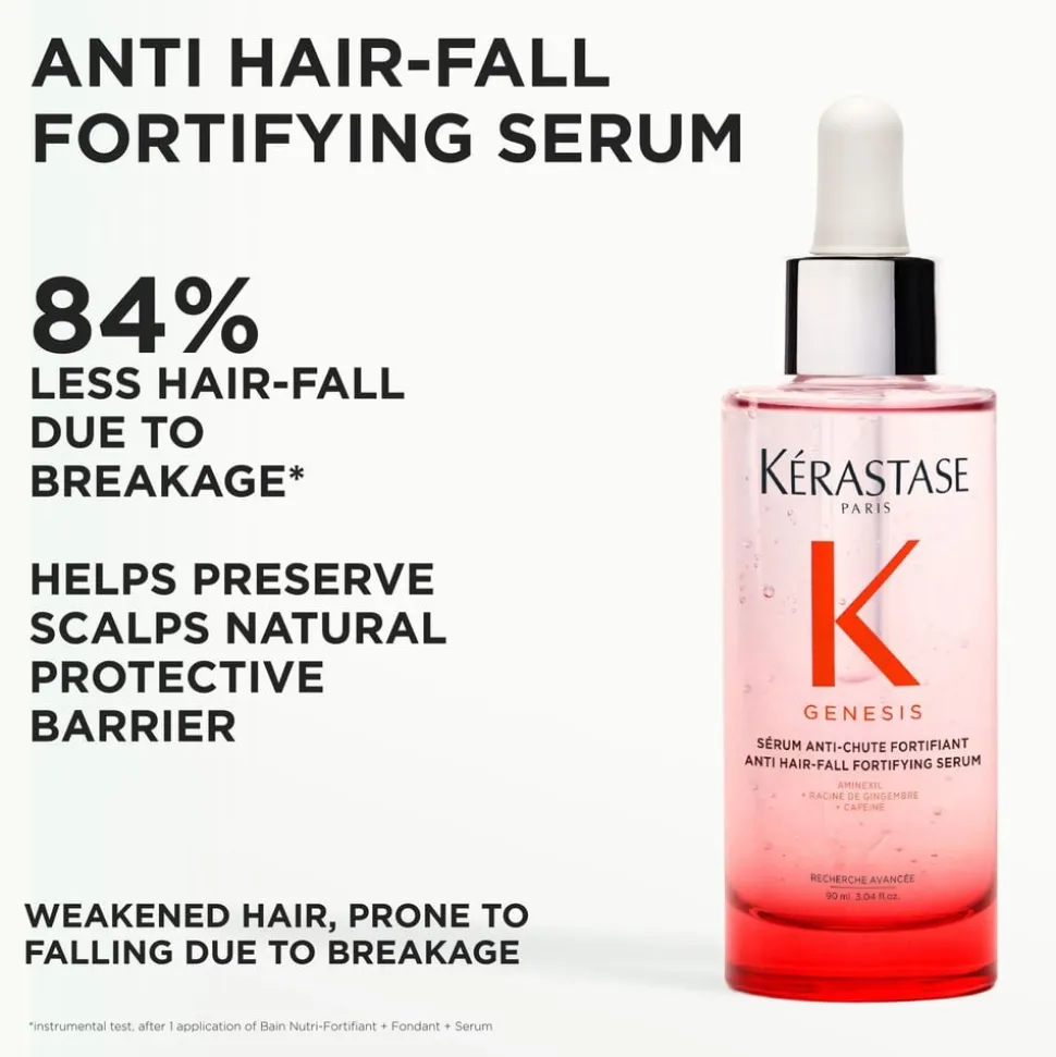 Genesis Serum Anti-Chute Fortifiant Scalp Serum