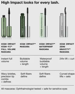 High Impact Zero Gravity Mascara