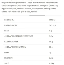 Karamel: Hammershuspigen, Klassisk blanding Signature