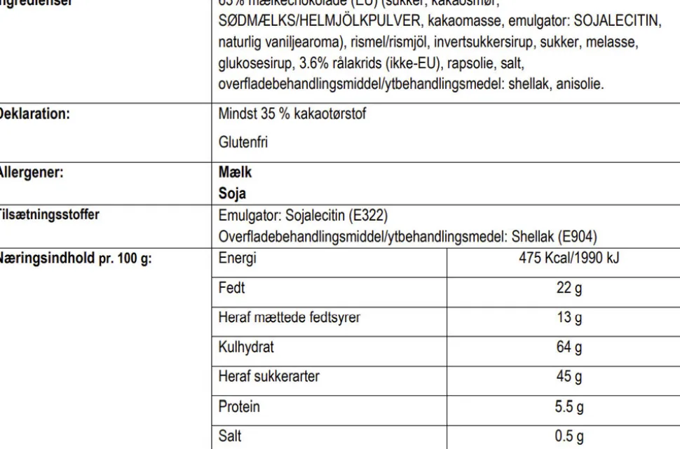 LARGE A THE ORIGINAL