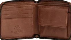 Lennoxmbg Rfid-Protect Wallet