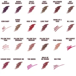 Lip Cheat- Transfer Resistant Lip Pencil