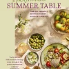 Mediterranean Summer Table