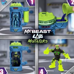 MrBeast Lab. Mutationskam
