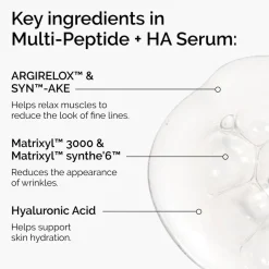 Multi-Peptide + HA Serum