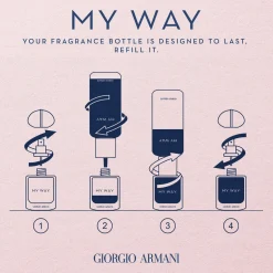 My Way Eau de Parfum Intense