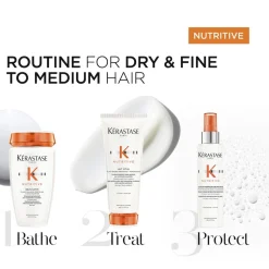 Nutritive Lotion Thermique Blow-Dry Mist