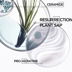 Resistance Ciment Thermique Leave-in