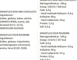 Smagfuld Gavepakning - ELSKER DIG (rød/bronze)