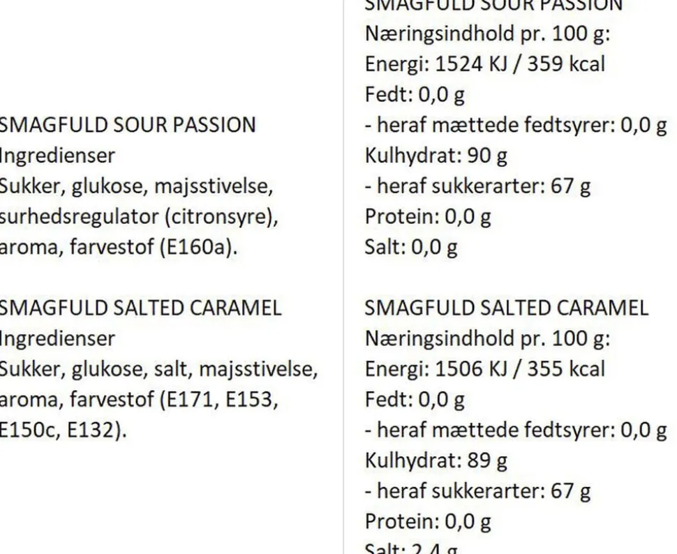 Smagfuld Gavepakning - GOD PÅSKE (gul/sølv)