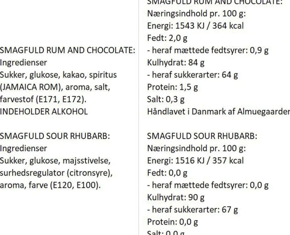 Smagfuld Gavepakning - GOD JUL (bronze/rød)