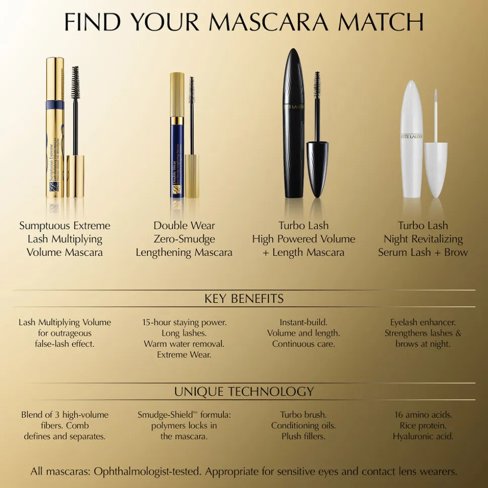 Sumptuous Extreme Lash Multiplying Volume Mascara