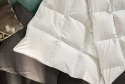 Temprakon dyne (varm)