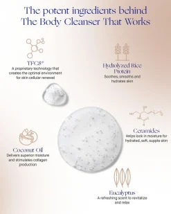 The Body Cleanser 200ml