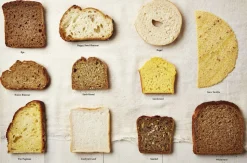 Toast - Seriously Good