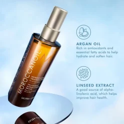 Treatment Mist 100 ml