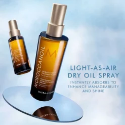 Treatment Mist 100 ml