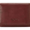 Wallet, Medium